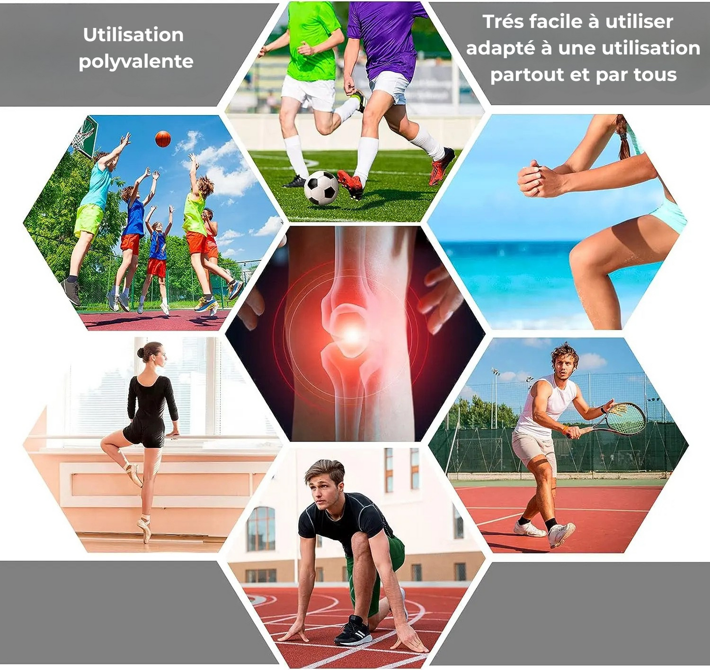 Bande de Compression Élastique Multifonction – Soutien Renforcé pour Genou, Coude et Jambe – MyPriority®