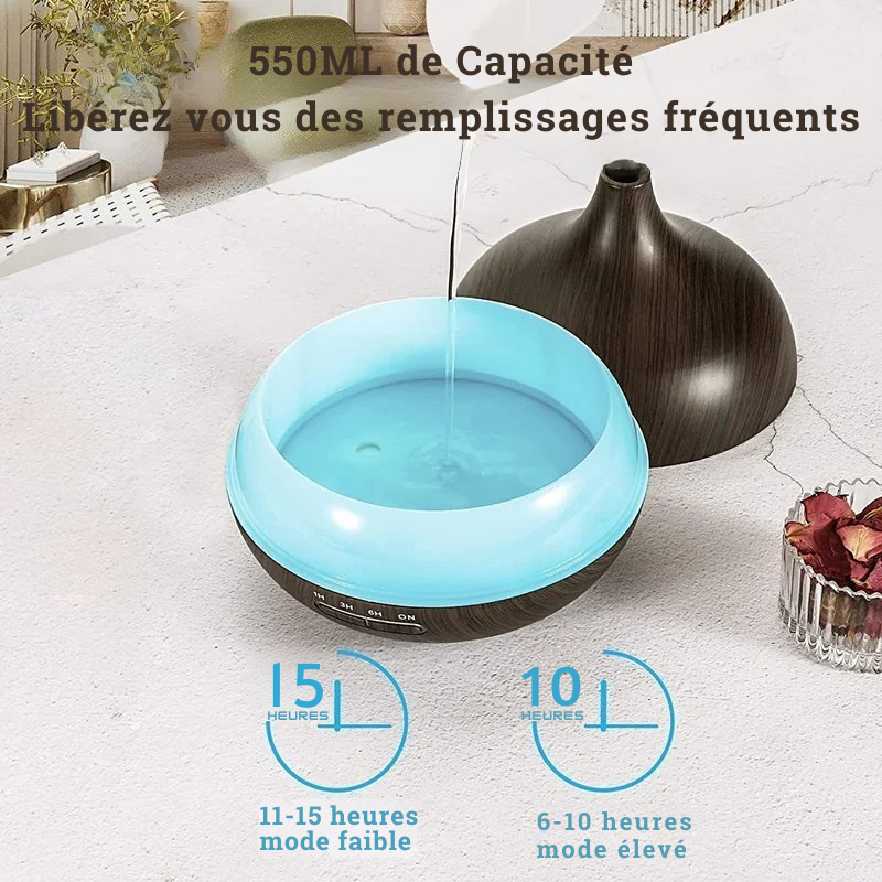 Diffuseur d’Huiles Essentielles & Humidificateur – Équilibre Naturel | MyPriority