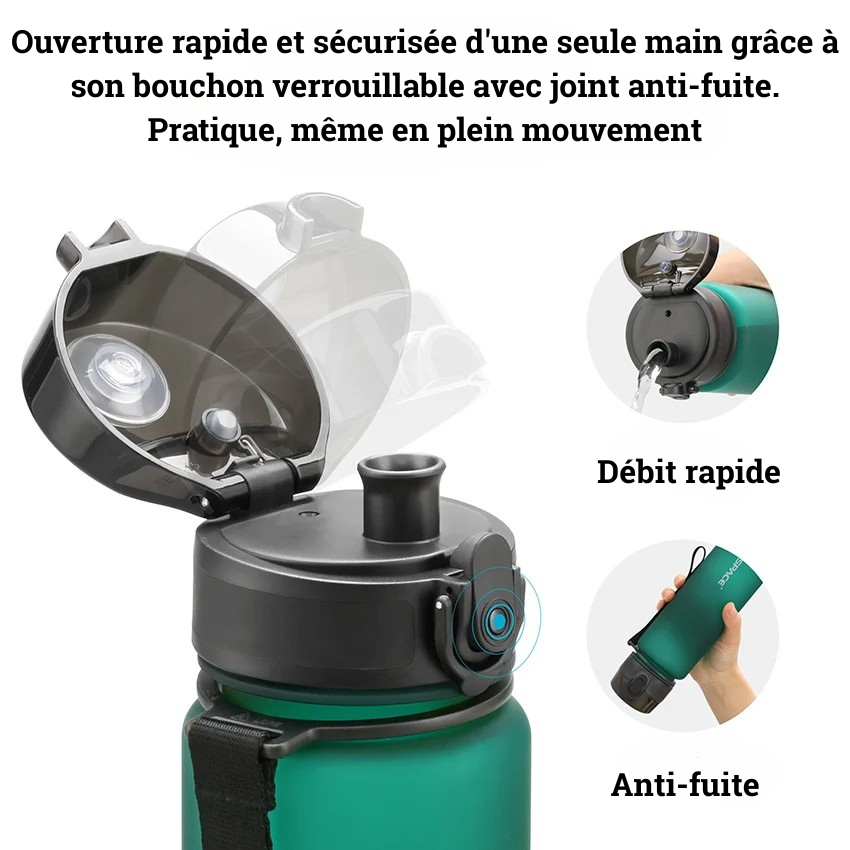 Gourde Motivation MyPriority – Tritan Sans BPA avec Marqueur de Temps