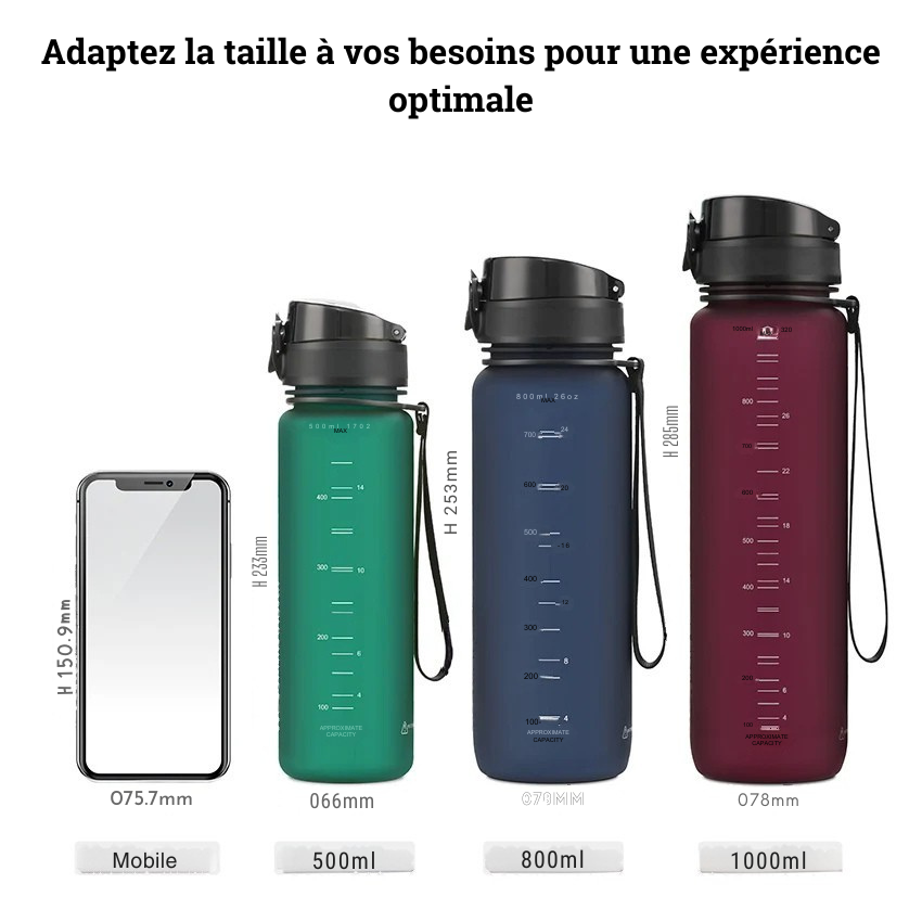 Gourde Motivation MyPriority – Tritan Sans BPA avec Marqueur de Temps